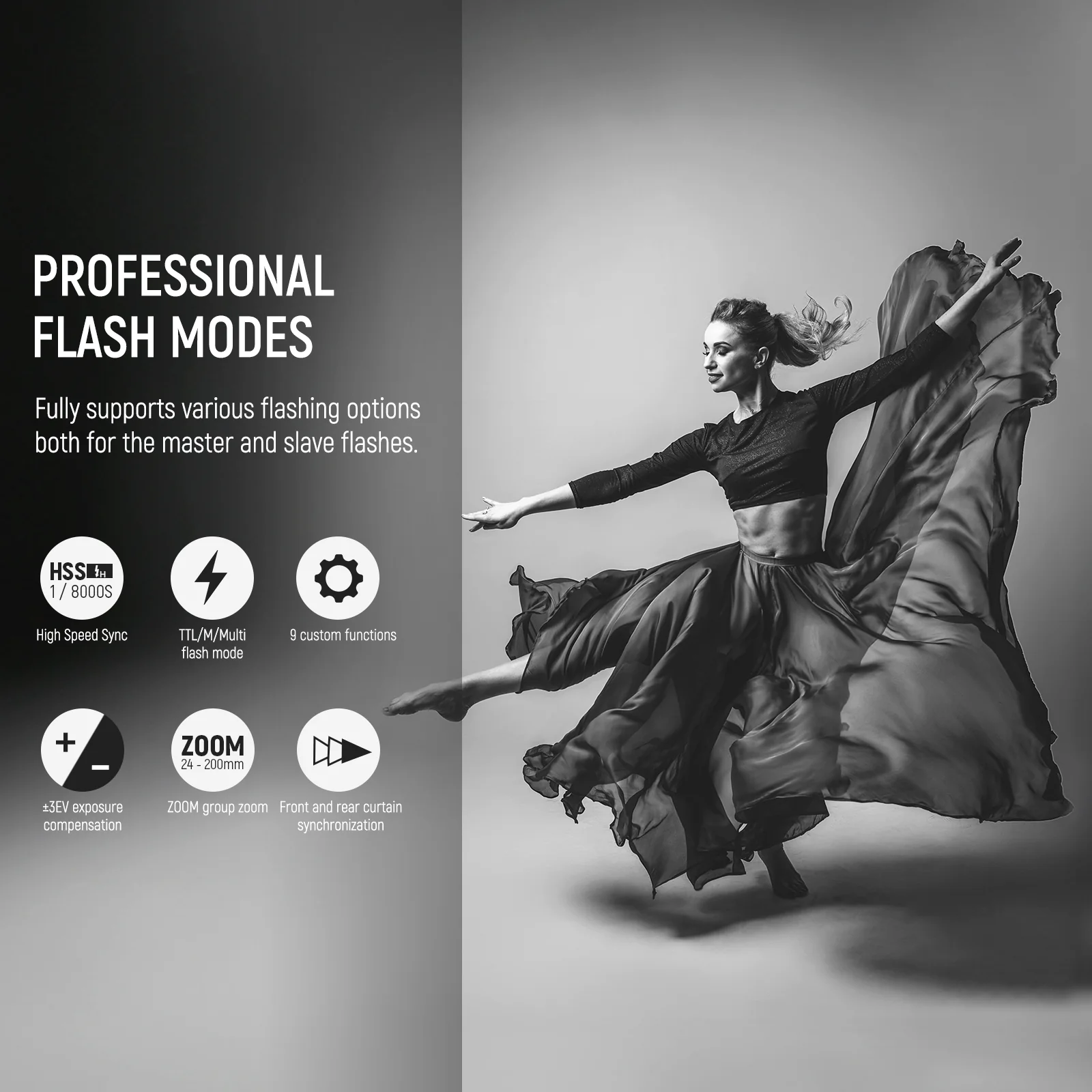 NEEWER QPRO TTL Wireless Flash - Speedlite Flash External recension och pris