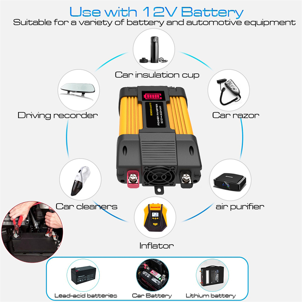 Any 12V Power Output Vehicle.  - Peak Design Clip recension och pris