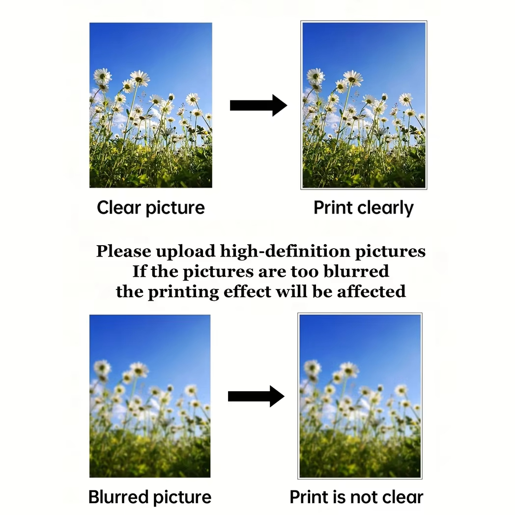 Personalization Blank Customiz - Photography Pose recension och pris