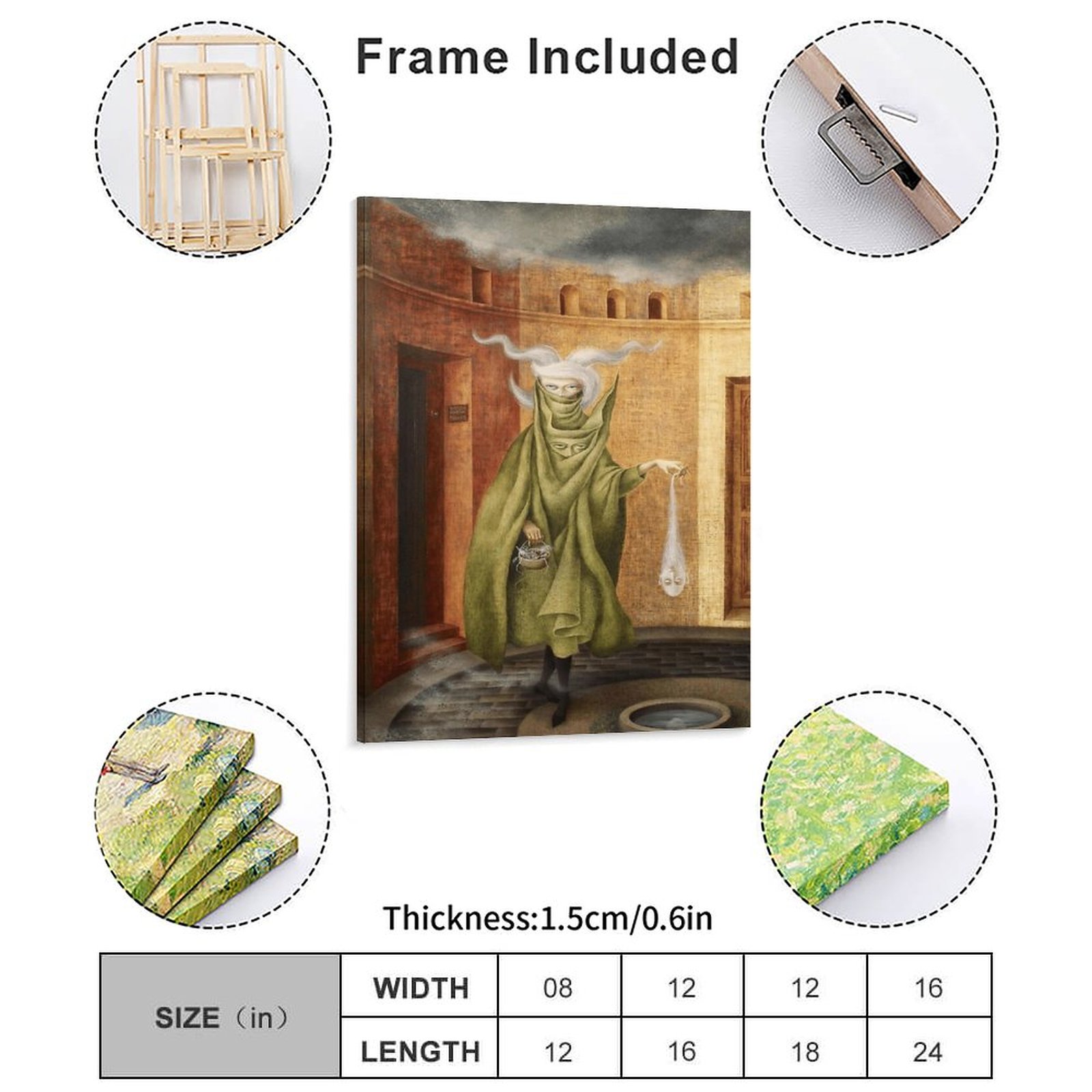 Remedios Varo Celestials Pablu - Photography Pose recension och pris
