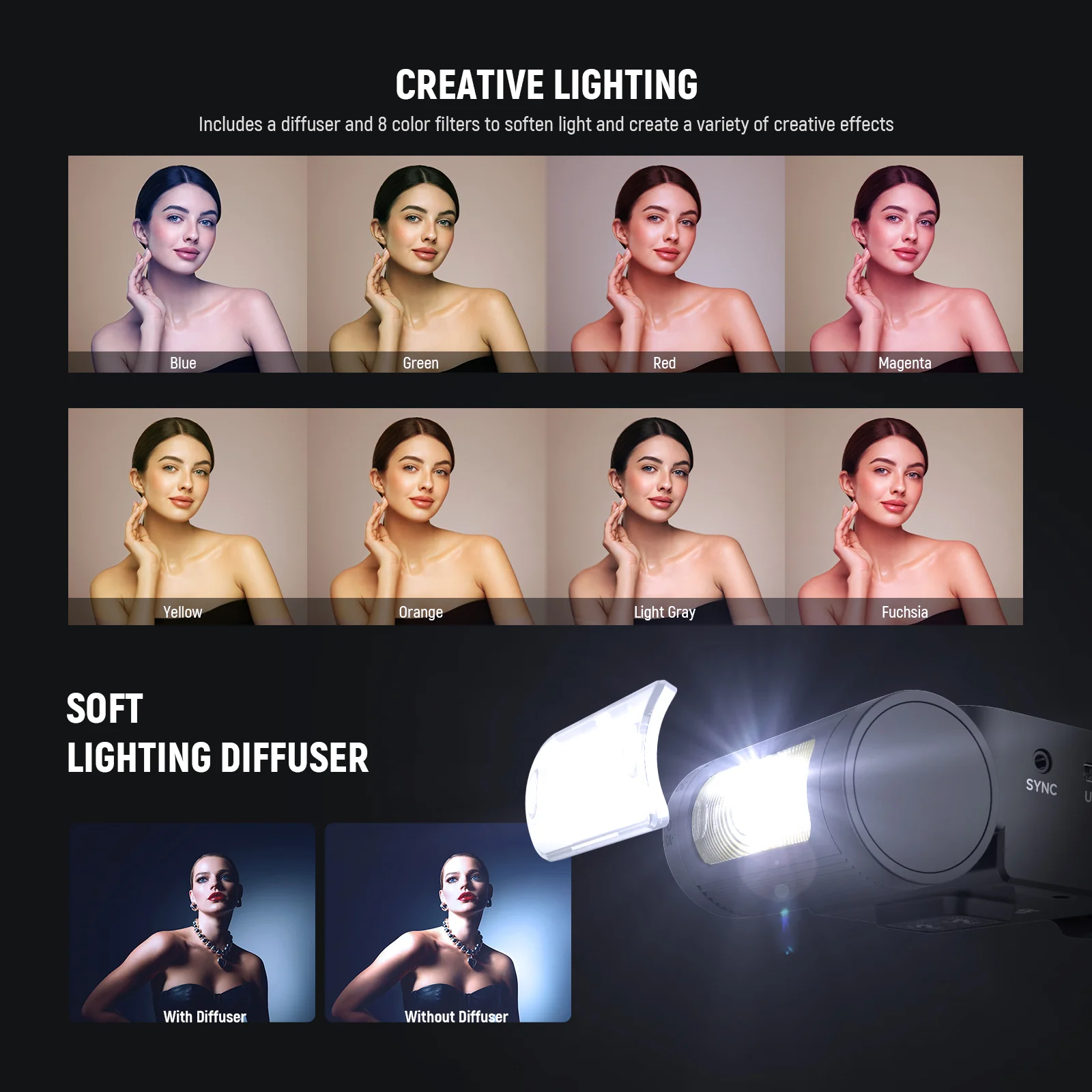 NEEWER Z140 16Ws Compact Mini  - Speedlite Flash External recension och pris