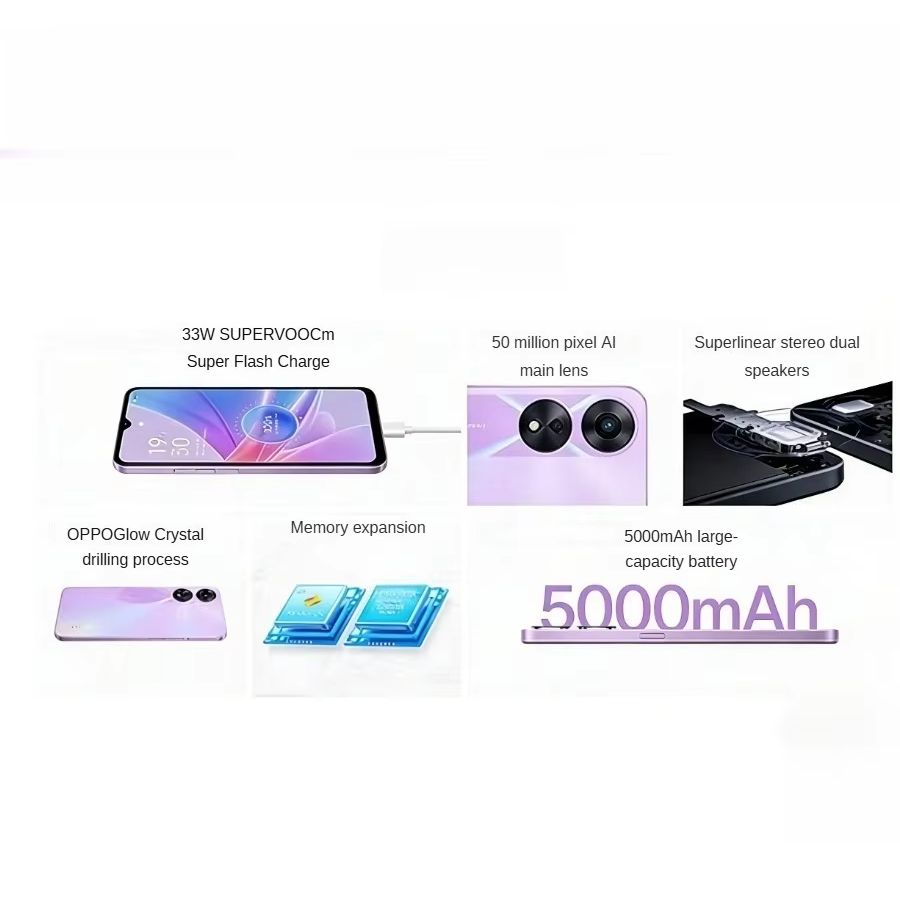 2026 Newest OPPO A78 Global Ed - Photography Sim recension och pris